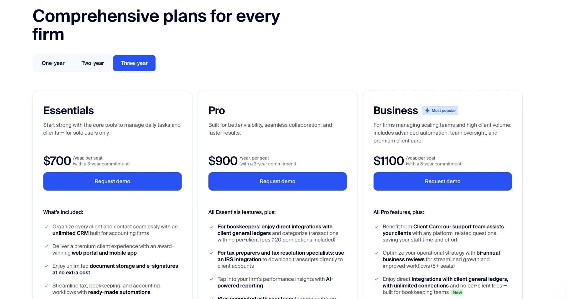 TaxDome page after the changes